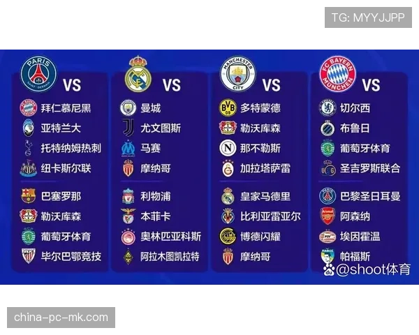 欧足联2026年欧冠奖金分配新政，是否加剧了豪强与中小联赛球队的鸿沟？